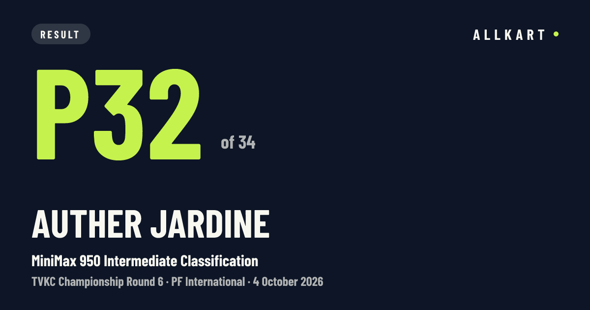 Auther Jardine: P32 of 34 in MiniMax 950 Intermediate Classification at PF International