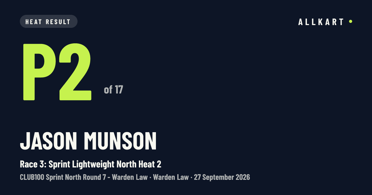 Jason Munson: P2 of 17 in Race 3: Sprint Lightweight North Heat 2 at Warden Law