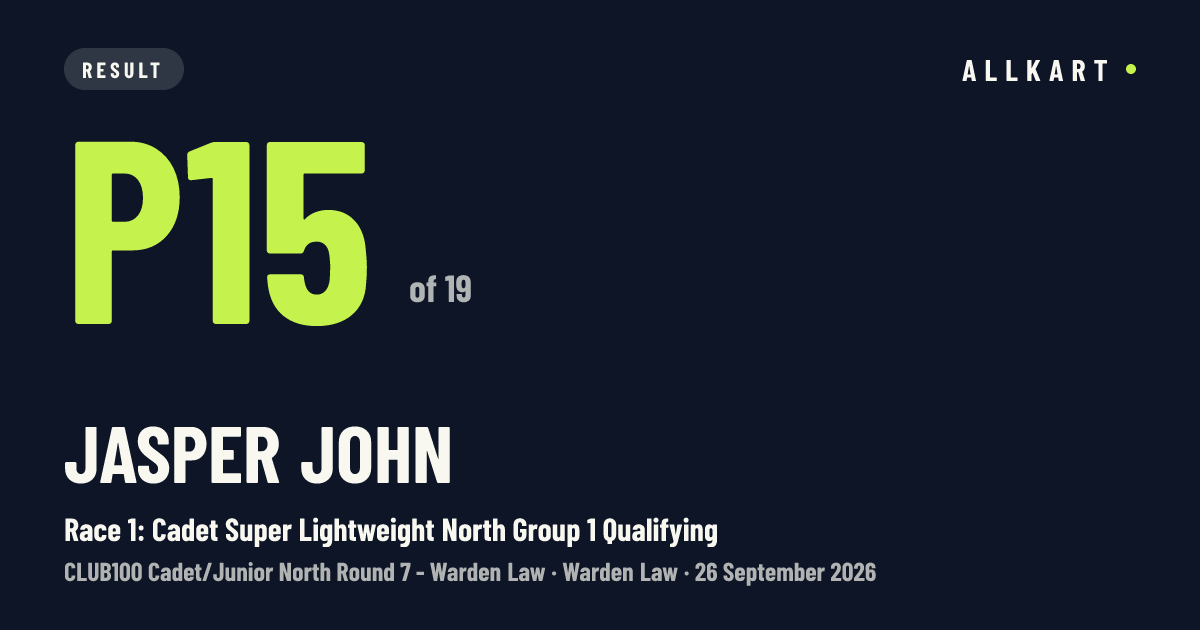 Jasper John: P15 of 19 in Race 1: Cadet Super Lightweight North Group 1 Qualifying at Warden Law