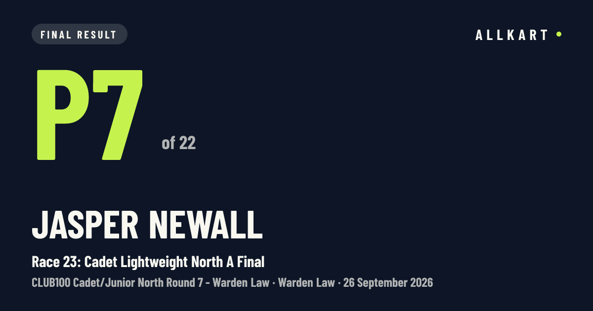 Jasper Newall: P7 of 22 in Race 23: Cadet Lightweight North A Final at Warden Law