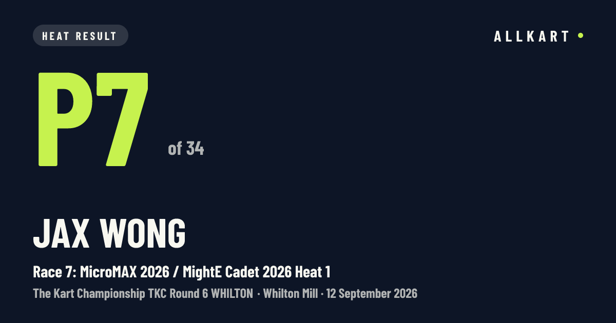 Jax Wong: P7 of 34 in Race 7: MicroMAX 2026 / MightE Cadet 2026 Heat 1 at Whilton Mill