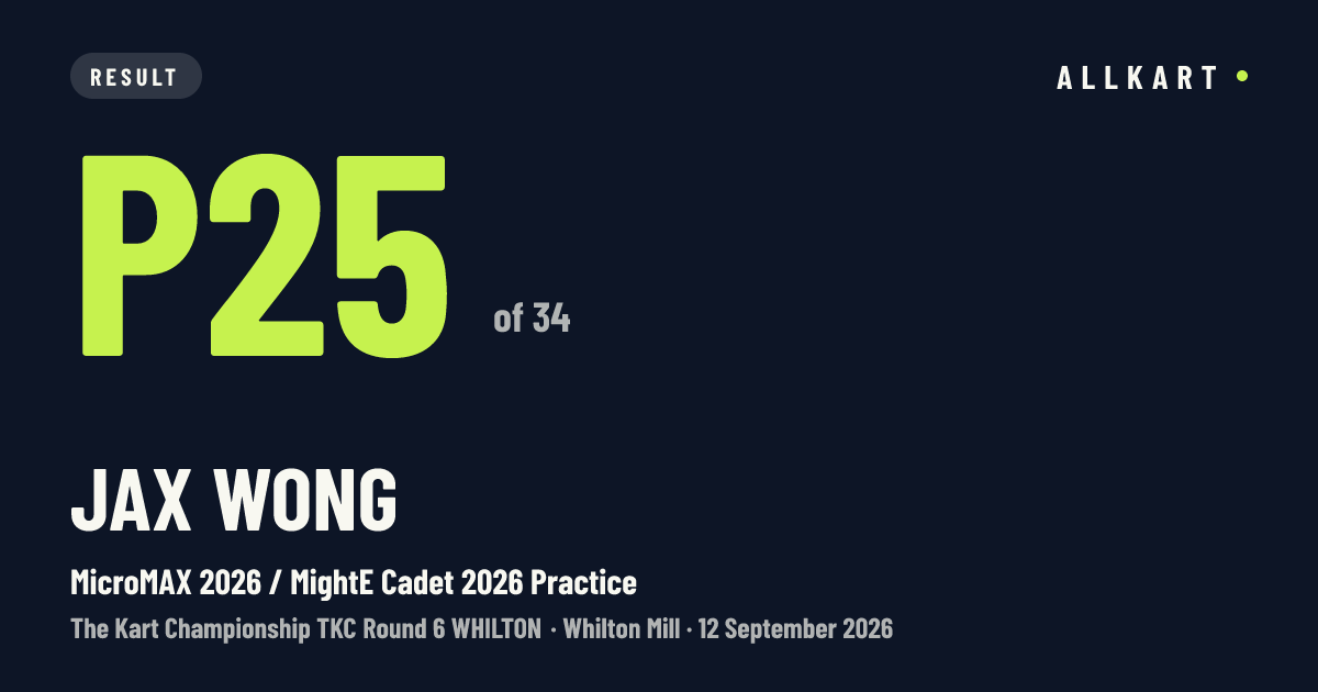 Jax Wong: P25 of 34 in MicroMAX 2026 / MightE Cadet 2026 Practice at Whilton Mill