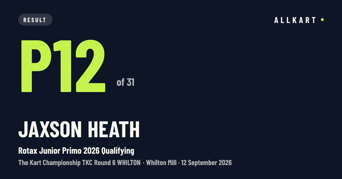 Jaxson Heath: P12 of 31 in Rotax Junior Primo 2026 Qualifying at Whilton Mill