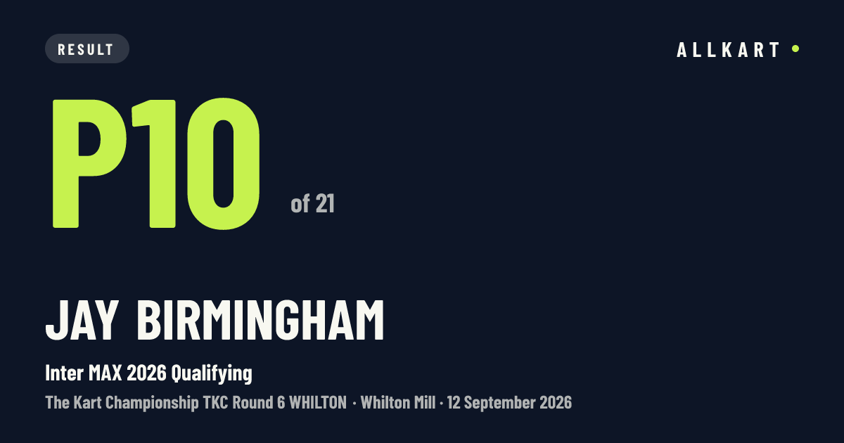 Jay Birmingham: P10 of 21 in Inter MAX 2026 Qualifying at Whilton Mill