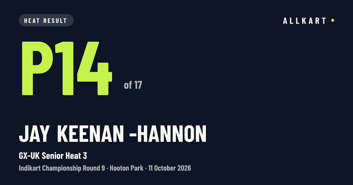 Jay Keenan -Hannon: P14 of 17 in GX-UK Senior Heat 3 at Hooton Park