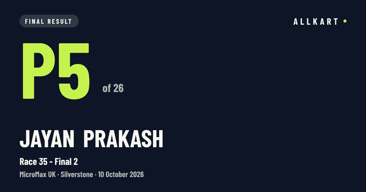 Jayan PRAKASH: P5 of 26 in Race 35 - Final 2 at Silverstone