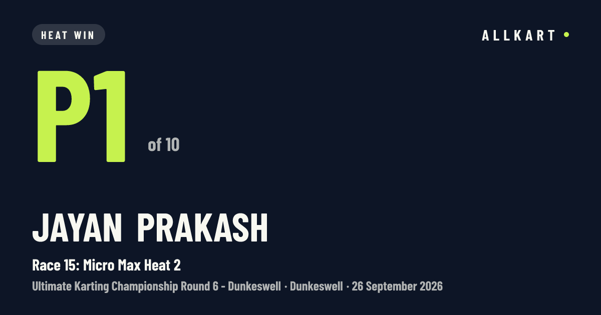 Jayan PRAKASH: P1 of 10 in Race 15: Micro Max Heat 2 at Dunkeswell