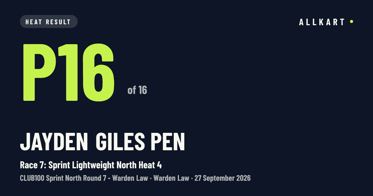 Jayden Giles pen: P16 of 16 in Race 7: Sprint Lightweight North Heat 4 at Warden Law