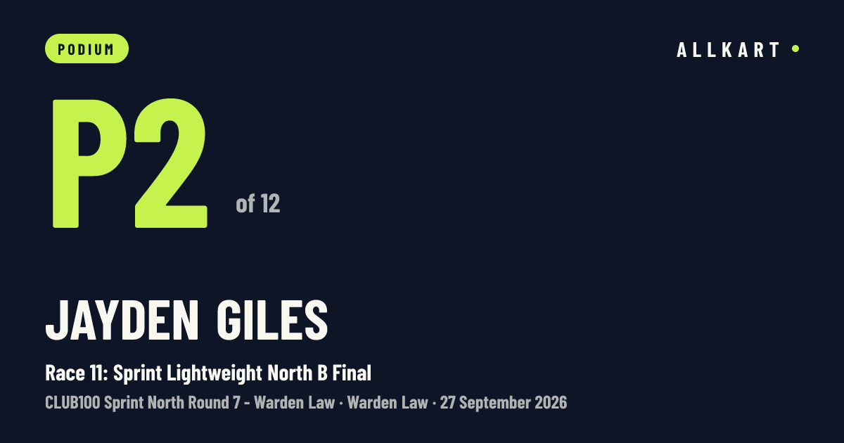 Jayden Giles: P2 of 12 in Race 11: Sprint Lightweight North B Final at Warden Law