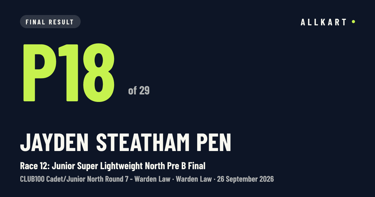 Jayden Steatham pen: P18 of 29 in Race 12: Junior Super Lightweight North Pre B Final at Warden Law
