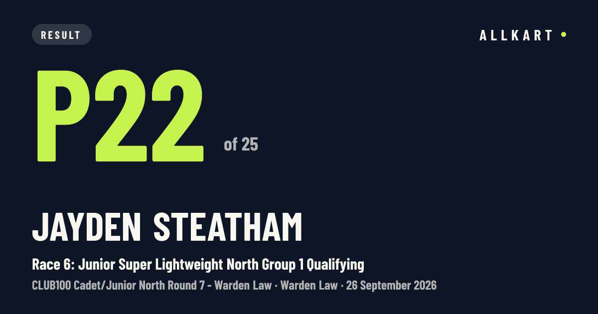 Jayden Steatham: P22 of 25 in Race 6: Junior Super Lightweight North Group 1 Qualifying at Warden Law