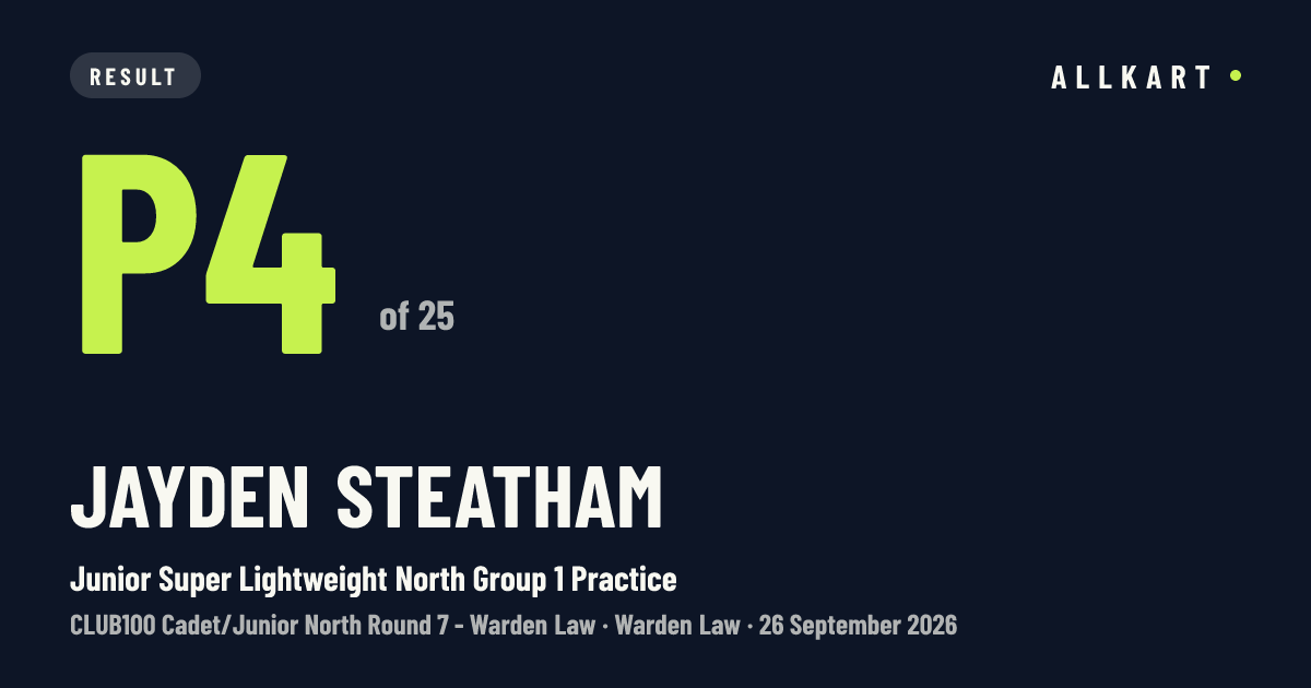 Jayden Steatham: P4 of 25 in Junior Super Lightweight North Group 1 Practice at Warden Law