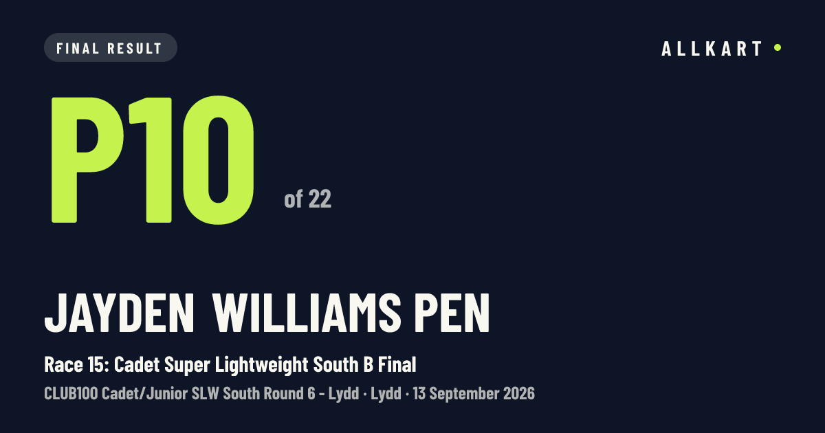 Jayden Williams pen: P10 of 22 in Race 15: Cadet Super Lightweight South B Final at Lydd