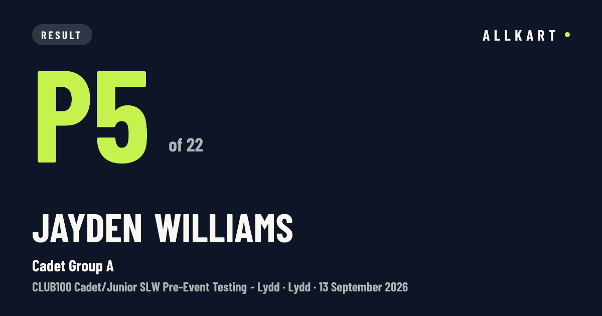 Jayden Williams: P5 of 22 in Cadet Group A at Lydd