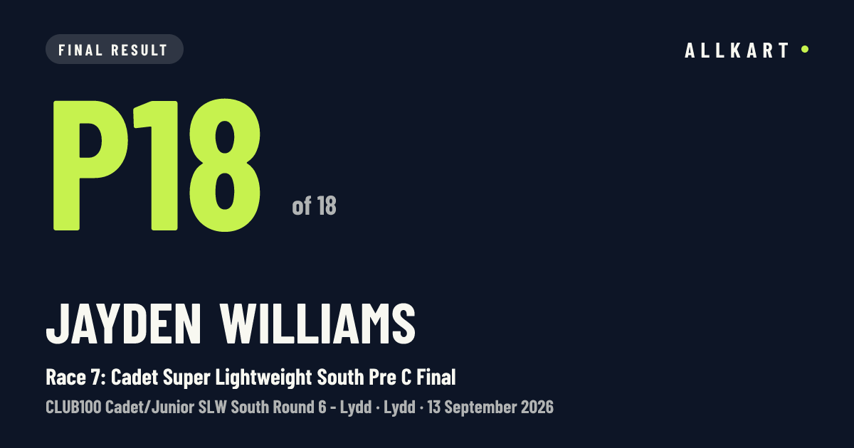 Jayden Williams: P18 of 18 in Race 7: Cadet Super Lightweight South Pre C Final at Lydd