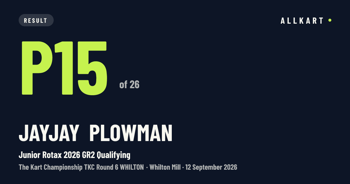 Jayjay Plowman: P15 of 26 in Junior Rotax 2026 GR2 Qualifying at Whilton Mill
