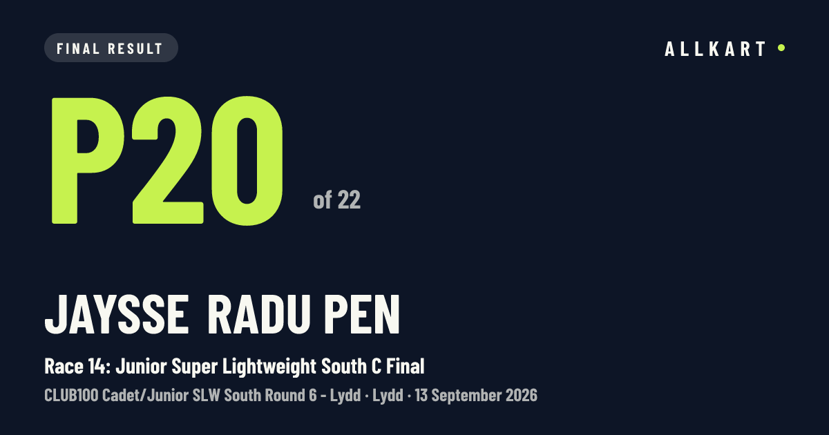 Jaysse Radu pen: P20 of 22 in Race 14: Junior Super Lightweight South C Final at Lydd