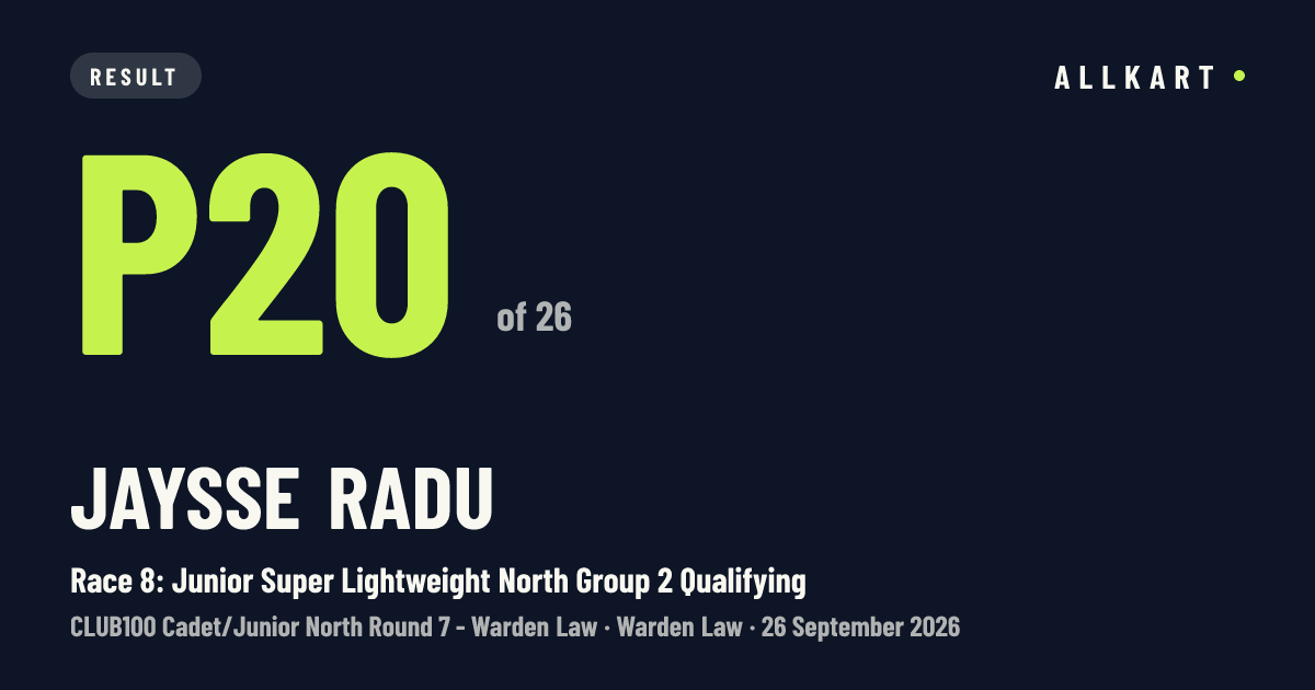 Jaysse Radu: P20 of 26 in Race 8: Junior Super Lightweight North Group 2 Qualifying at Warden Law