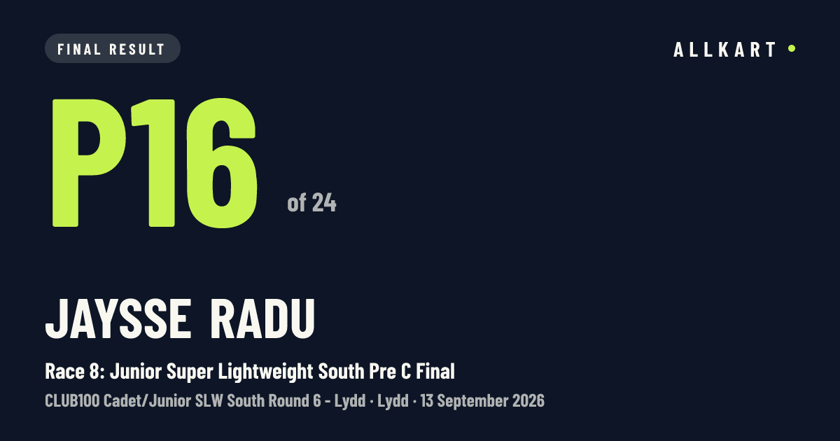 Jaysse Radu: P16 of 24 in Race 8: Junior Super Lightweight South Pre C Final at Lydd