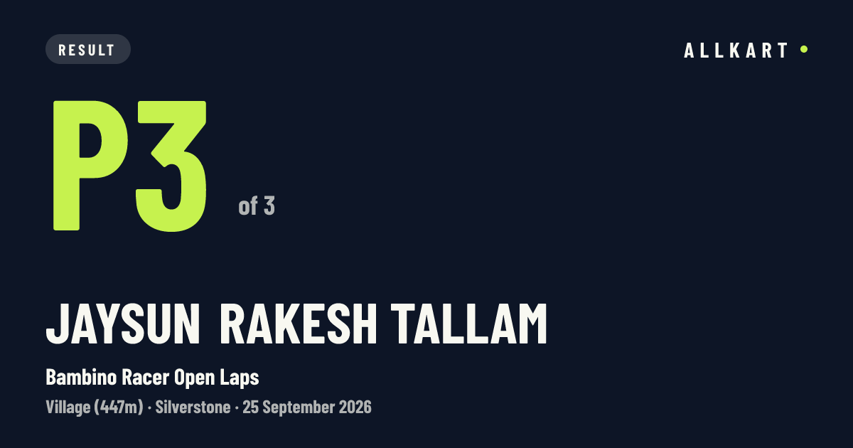 Jaysun Rakesh Tallam: P3 of 3 in Bambino Racer Open Laps at Silverstone