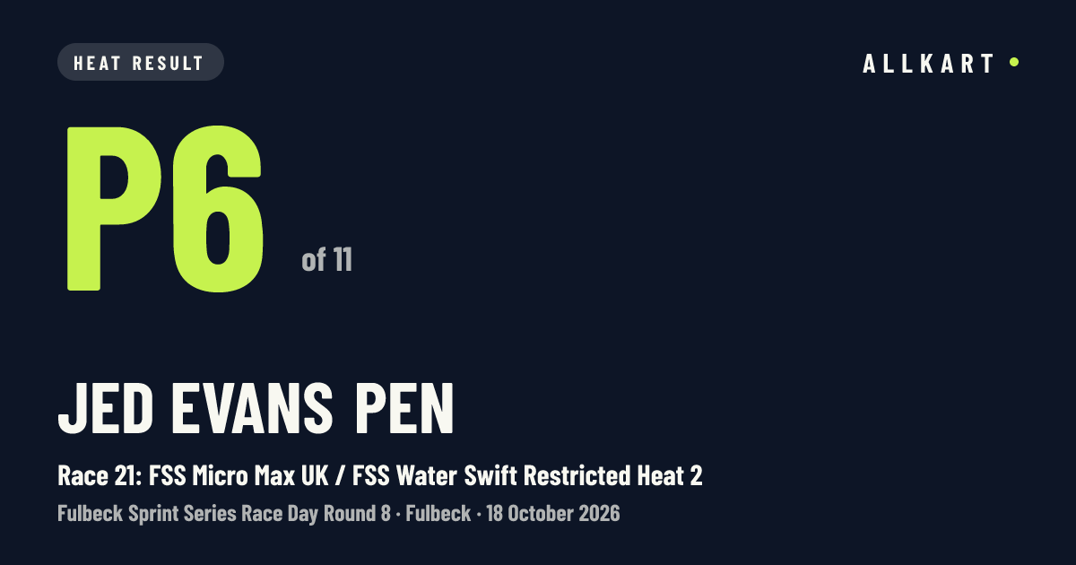 Jed Evans pen: P6 of 11 in Race 21: FSS Micro Max UK / FSS Water Swift Restricted Heat 2 at Fulbeck