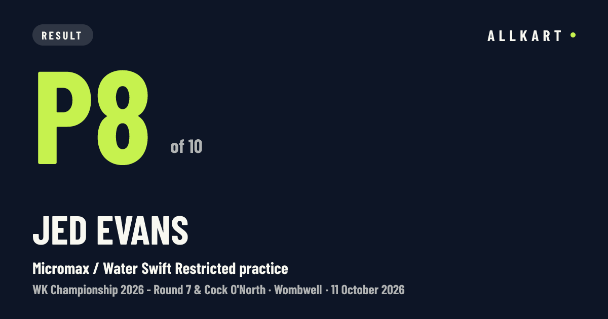 Jed Evans: P8 of 10 in Micromax / Water Swift Restricted practice at Wombwell