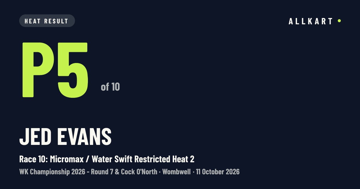 Jed Evans: P5 of 10 in Race 10: Micromax / Water Swift Restricted Heat 2 at Wombwell