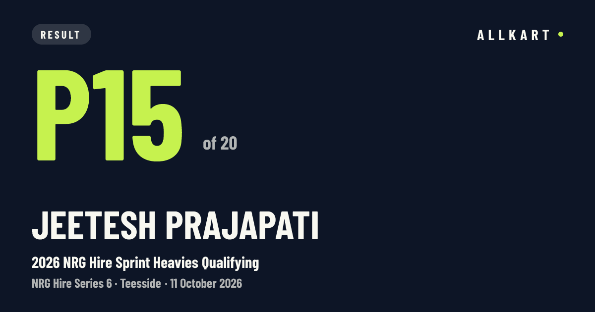 Jeetesh Prajapati: P15 of 20 in 2026 NRG Hire Sprint Heavies Qualifying at Teesside