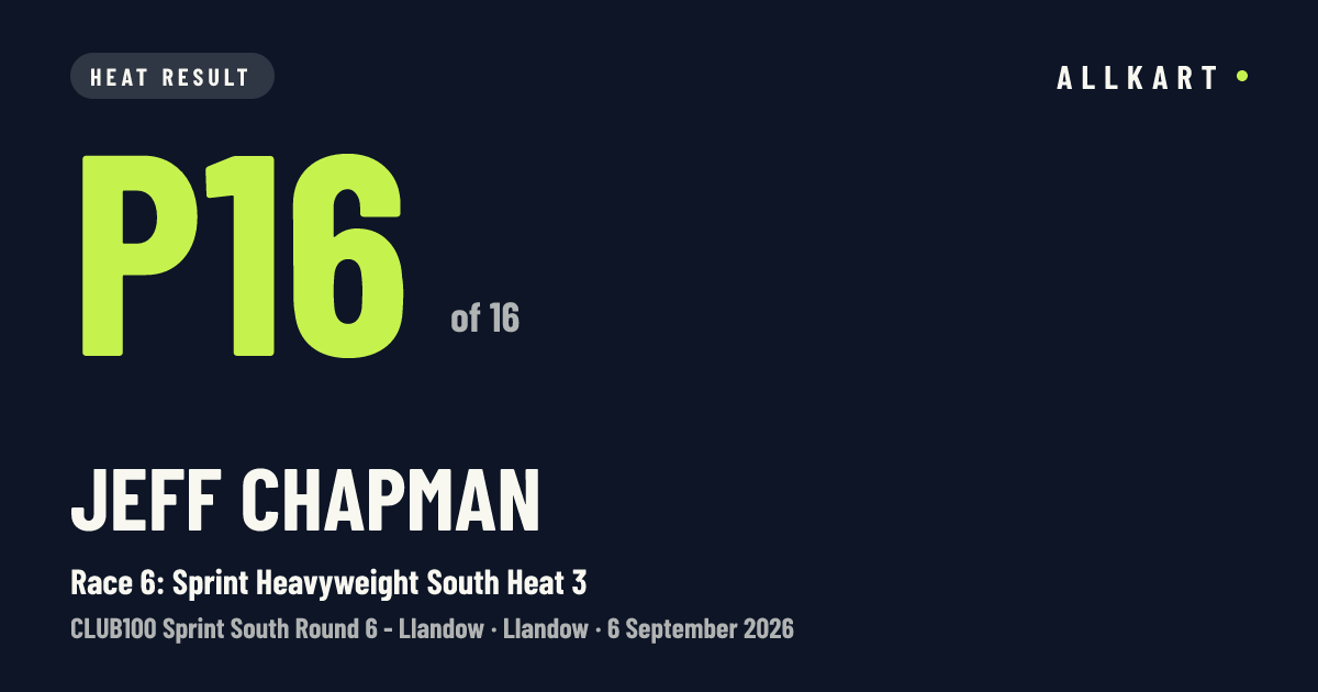 Jeff Chapman: P16 of 16 in Race 6: Sprint Heavyweight South Heat 3 at Llandow
