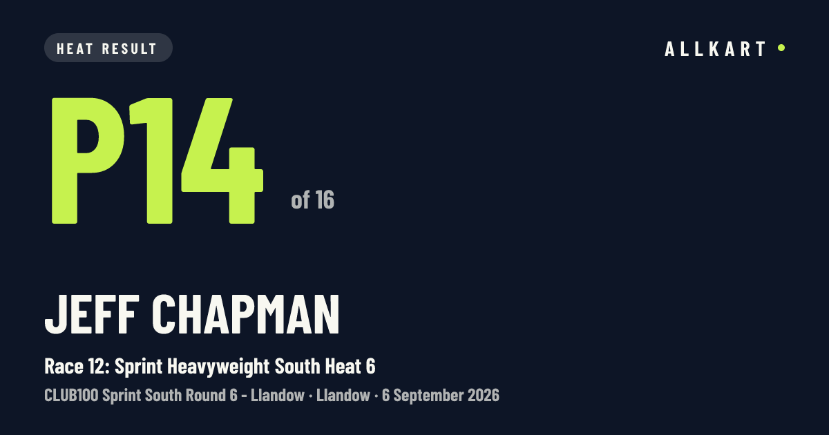 Jeff Chapman: P14 of 16 in Race 12: Sprint Heavyweight South Heat 6 at Llandow