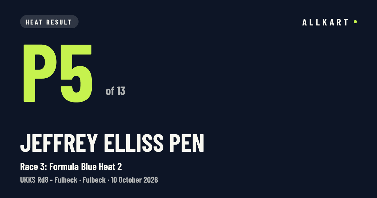 Jeffrey Elliss pen: P5 of 13 in Race 3: Formula Blue Heat 2 at Fulbeck