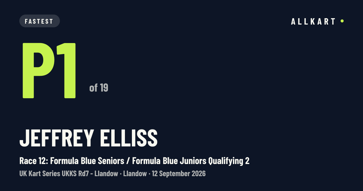 Jeffrey Elliss: P1 of 19 in Race 12: Formula Blue Seniors / Formula Blue Juniors Qualifying 2 at Llandow