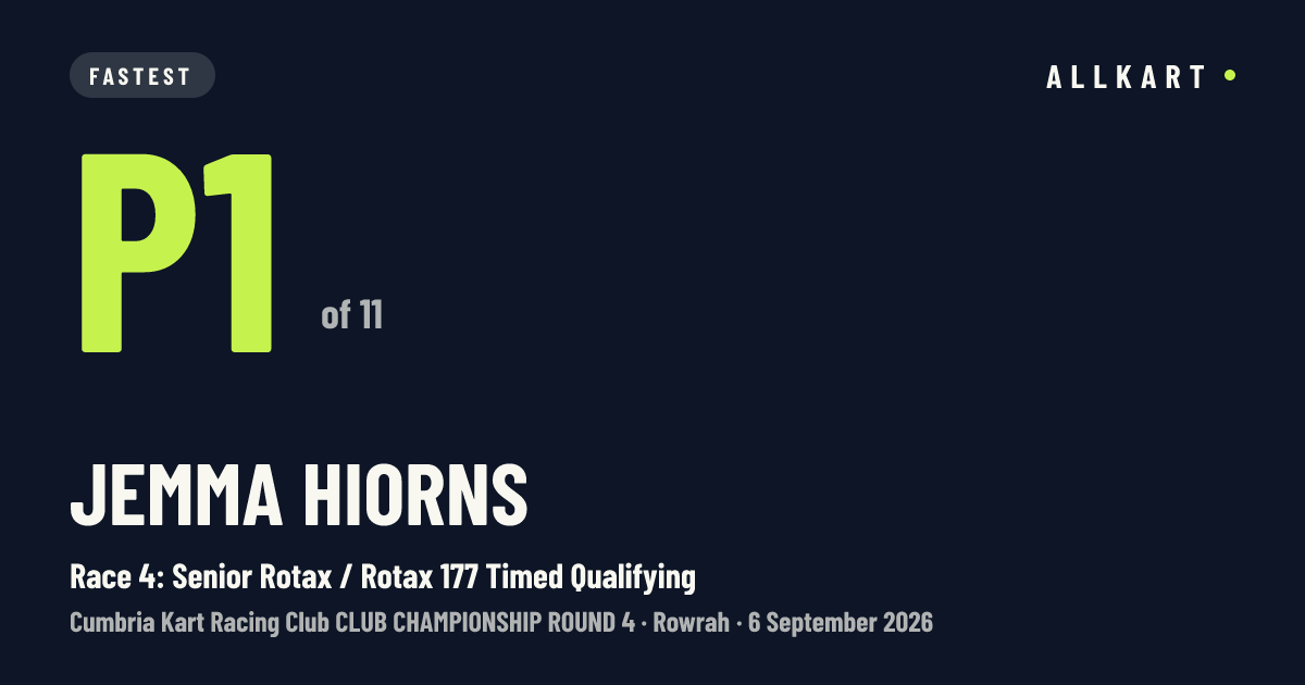 Jemma Hiorns: P1 of 11 in Race 4: Senior Rotax / Rotax 177 Timed Qualifying at Rowrah