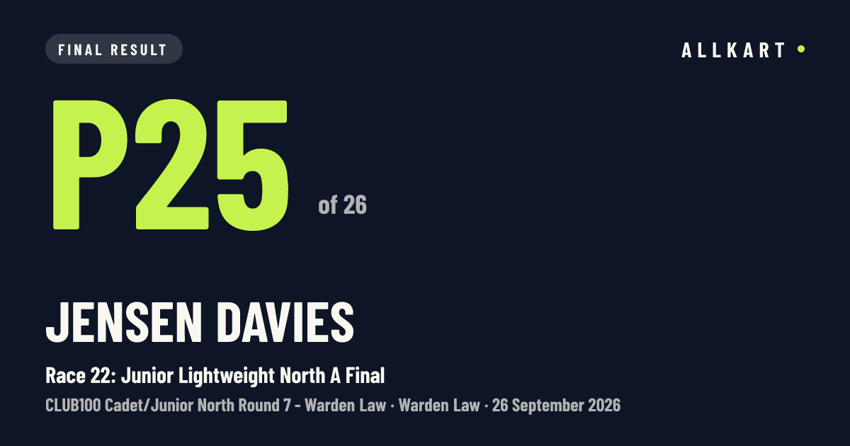 Jensen Davies: P25 of 26 in Race 22: Junior Lightweight North A Final at Warden Law