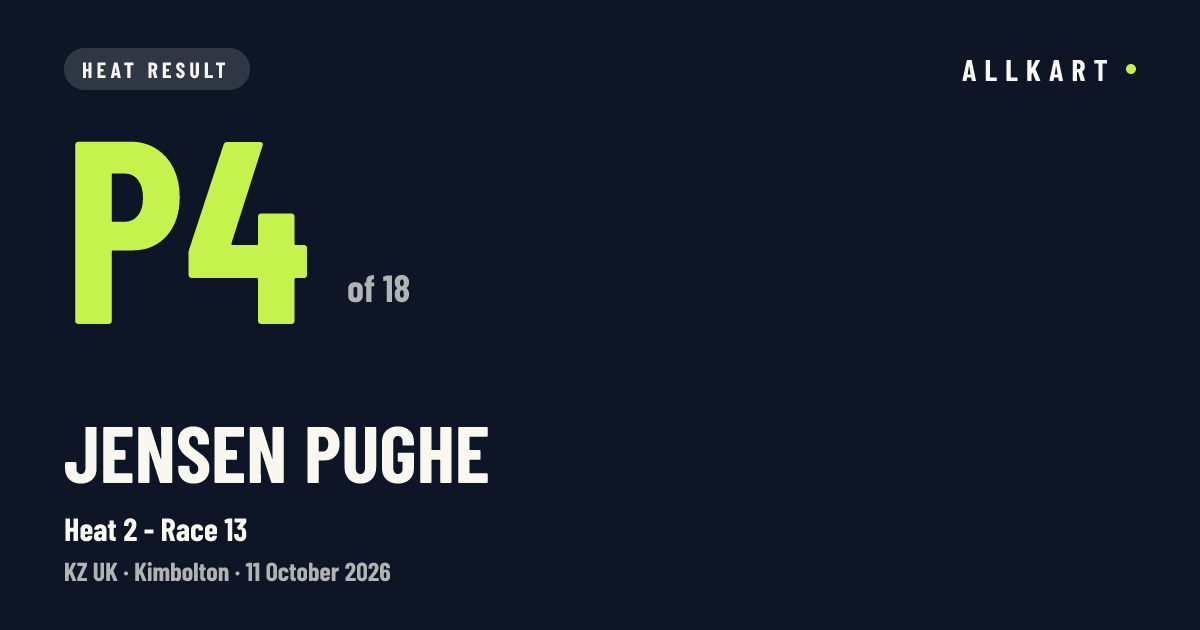 Jensen PUGHE: P4 of 18 in Heat 2 - Race 13 at Kimbolton