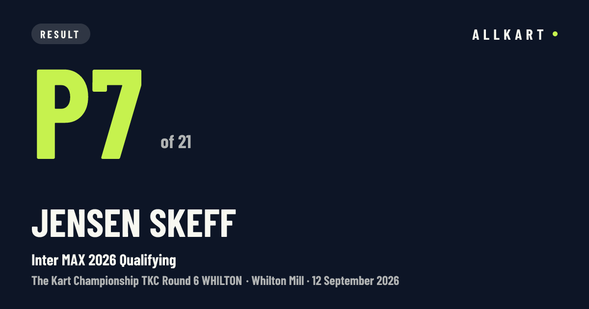 Jensen Skeff: P7 of 21 in Inter MAX 2026 Qualifying at Whilton Mill
