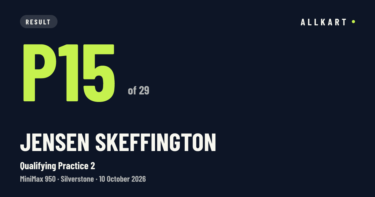 Jensen SKEFFINGTON: P15 of 29 in Qualifying Practice 2 at Silverstone