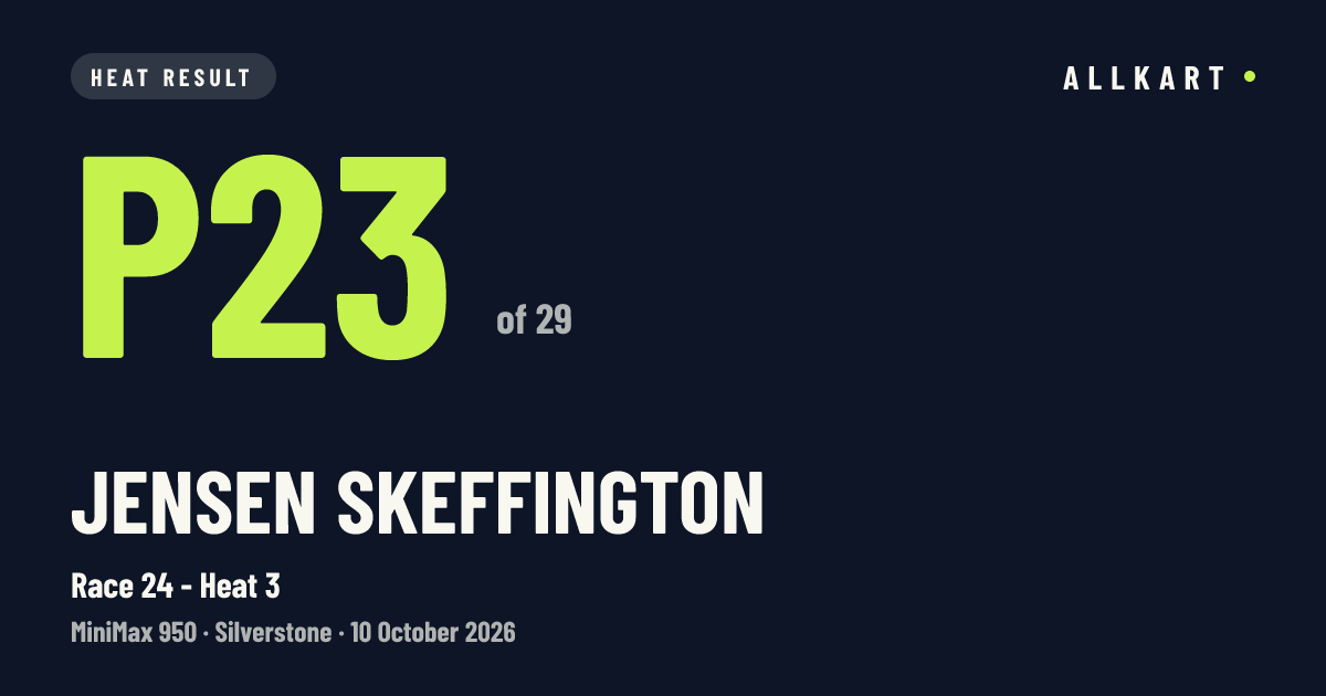 Jensen SKEFFINGTON: P23 of 29 in Race 24 - Heat 3 at Silverstone