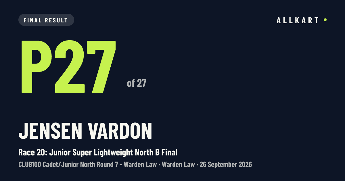 Jensen Vardon: P27 of 27 in Race 20: Junior Super Lightweight North B Final at Warden Law