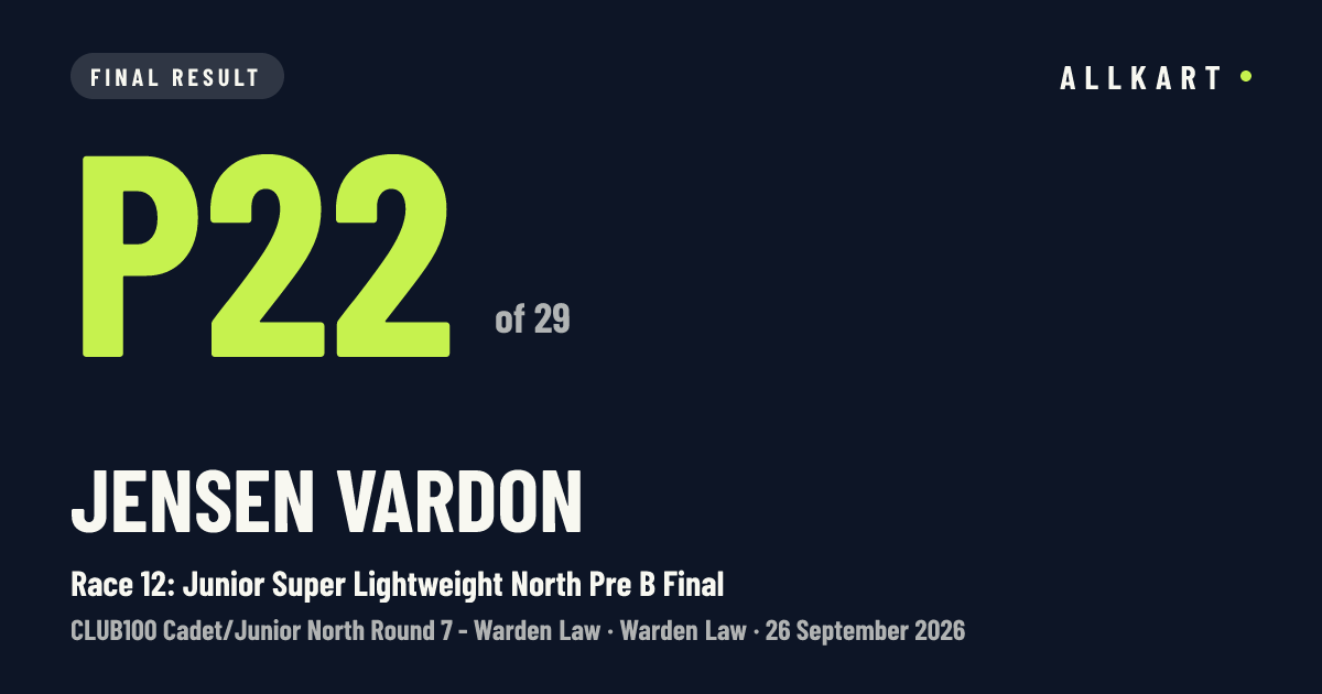 Jensen Vardon: P22 of 29 in Race 12: Junior Super Lightweight North Pre B Final at Warden Law