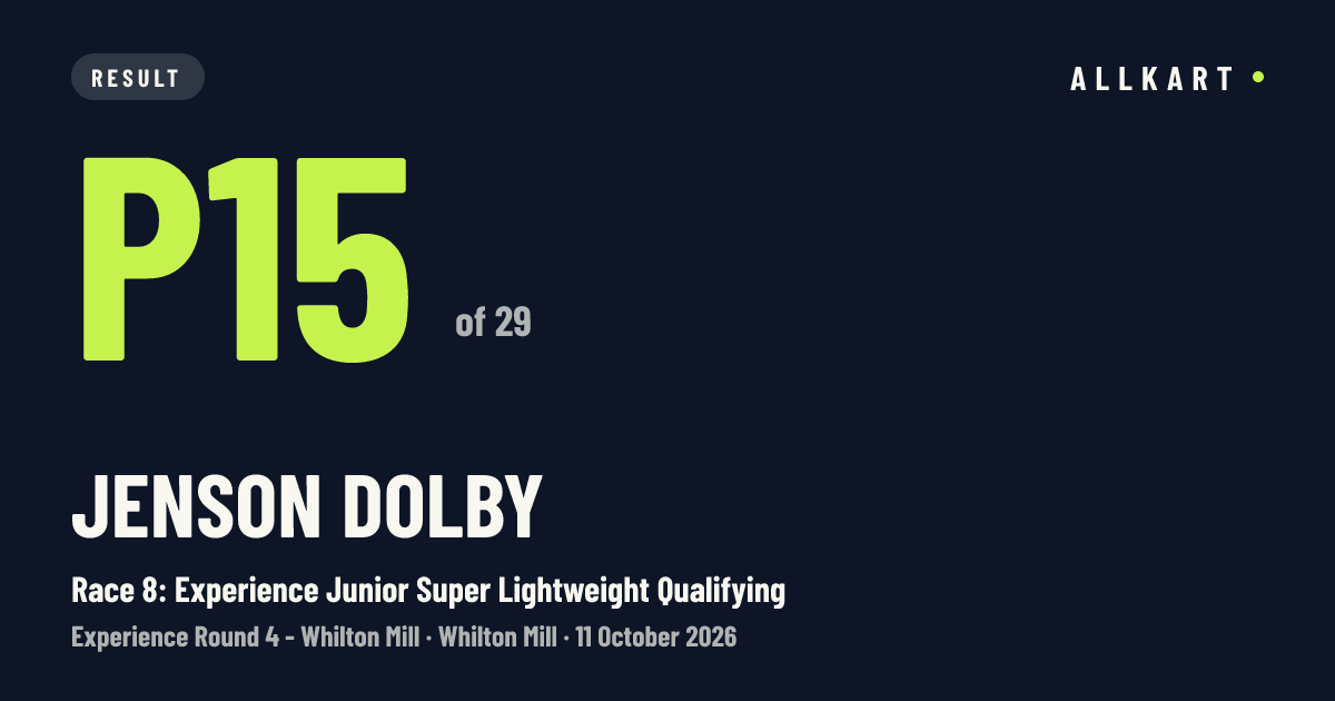 Jenson Dolby: P15 of 29 in Race 8: Experience Junior Super Lightweight Qualifying at Whilton Mill