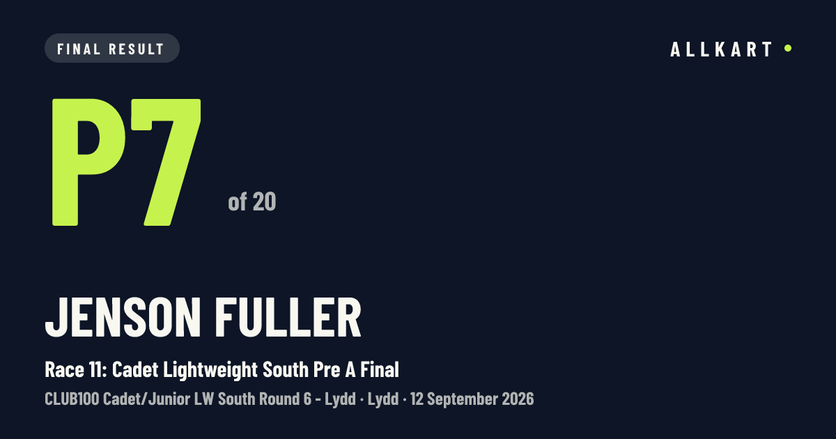 Jenson Fuller: P7 of 20 in Race 11: Cadet Lightweight South Pre A Final at Lydd