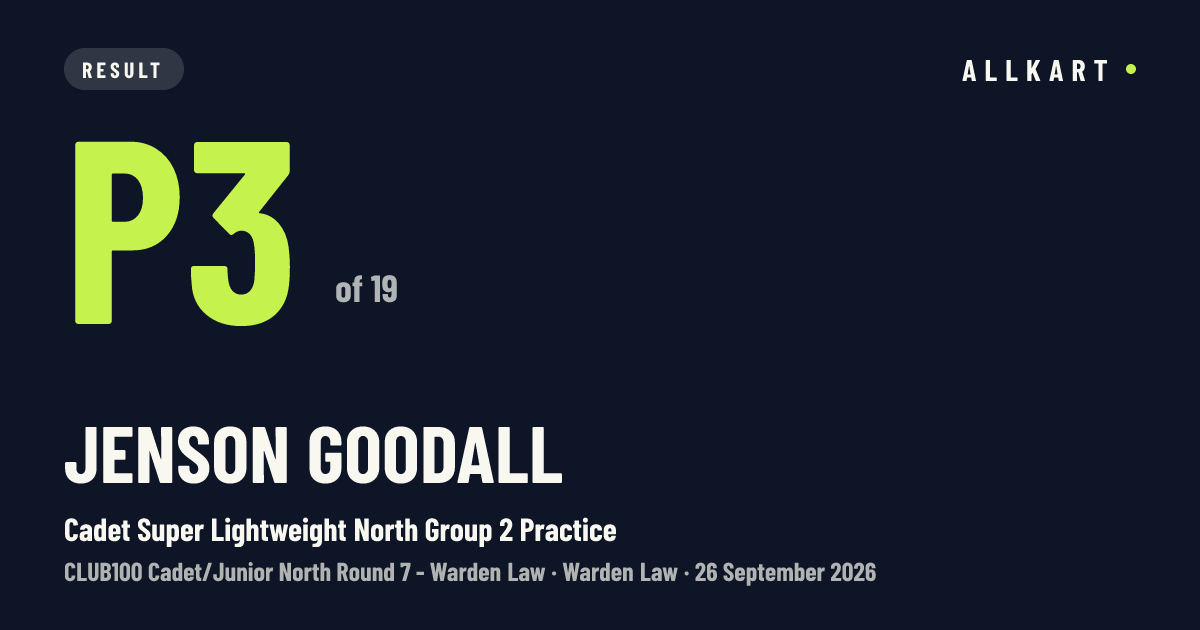 Jenson Goodall: P3 of 19 in Cadet Super Lightweight North Group 2 Practice at Warden Law