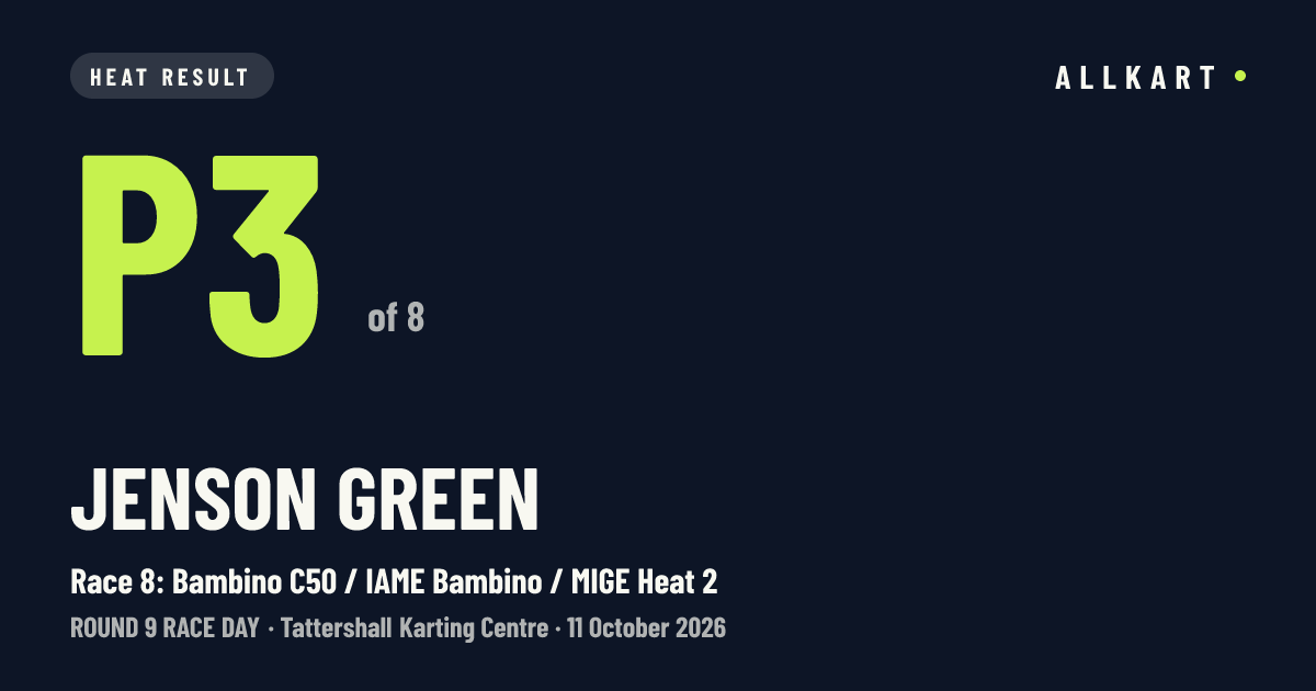 Jenson Green: P3 of 8 in Race 8: Bambino C50 / IAME Bambino / MIGE Heat 2 at Tattershall Karting Centre