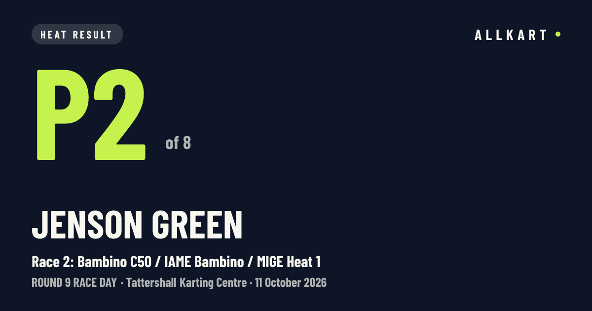 Jenson Green: P2 of 8 in Race 2: Bambino C50 / IAME Bambino / MIGE Heat 1 at Tattershall Karting Centre