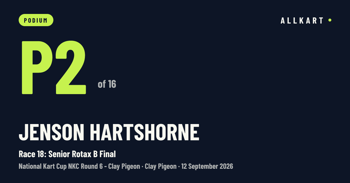Jenson Hartshorne: P2 of 16 in Race 18: Senior Rotax B Final at Clay Pigeon