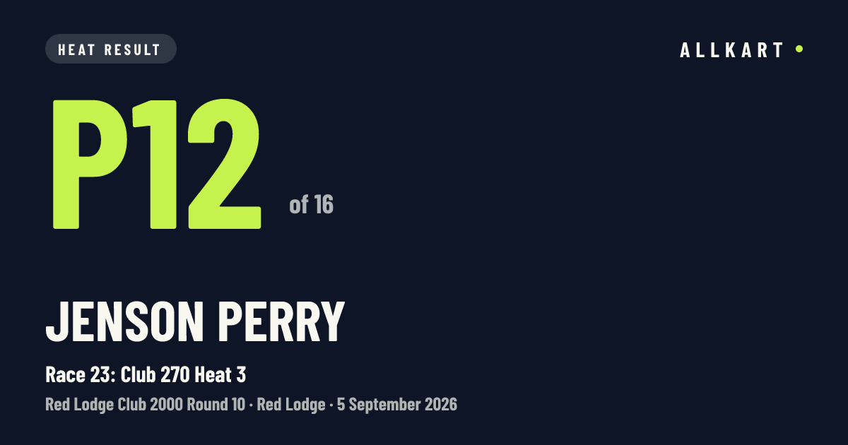 Jenson Perry: P12 of 16 in Race 23: Club 270 Heat 3 at Red Lodge