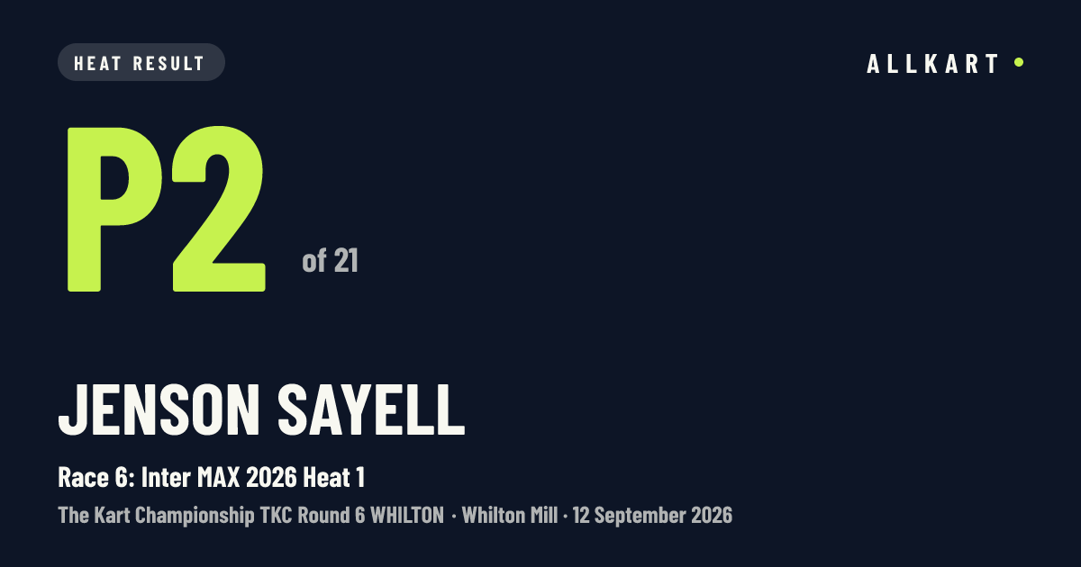 Jenson Sayell: P2 of 21 in Race 6: Inter MAX 2026 Heat 1 at Whilton Mill