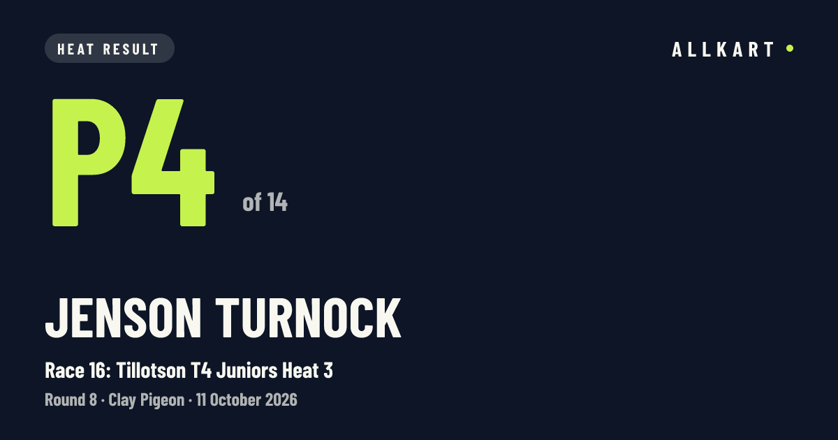 Jenson Turnock: P4 of 14 in Race 16: Tillotson T4 Juniors Heat 3 at Clay Pigeon
