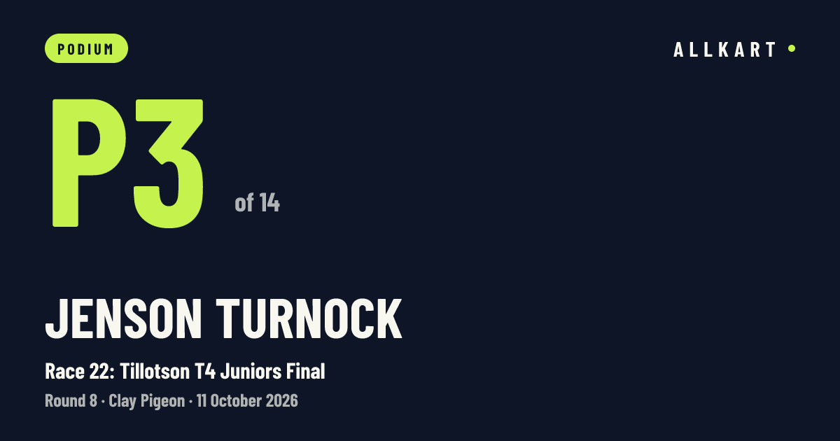 Jenson Turnock: P3 of 14 in Race 22: Tillotson T4 Juniors Final at Clay Pigeon